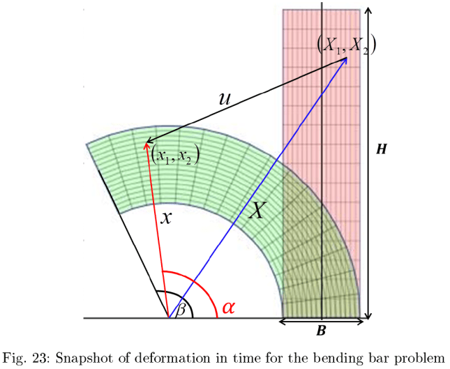 2013verificationPic2
