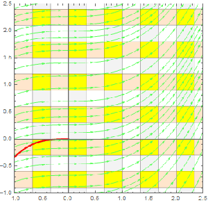 GridStreamStreakPath